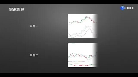 欧易OKX零基础学比特币分析：常用分析指标7 SAR