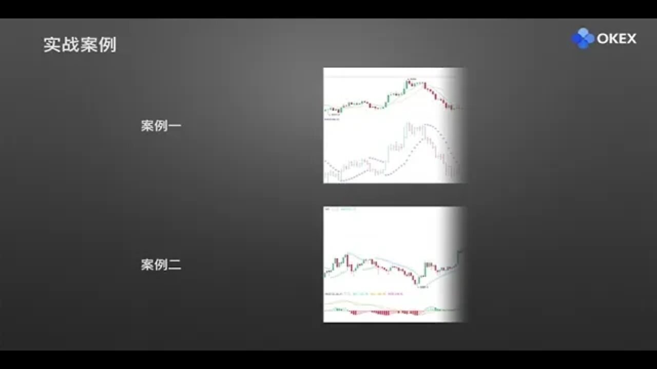 欧易OKX零基础学比特币分析：常用分析指标7 SAR