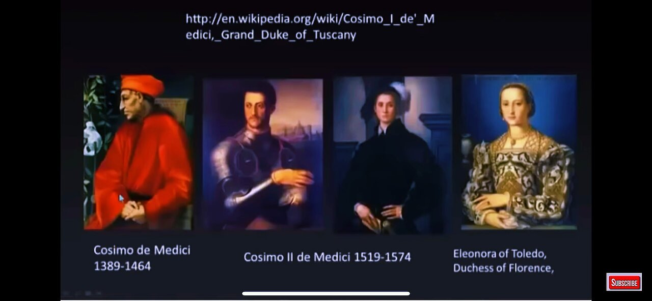 The History of The Medici Family