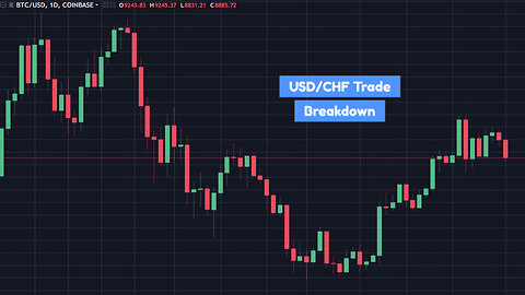 USD/CHF Trade Breakdown