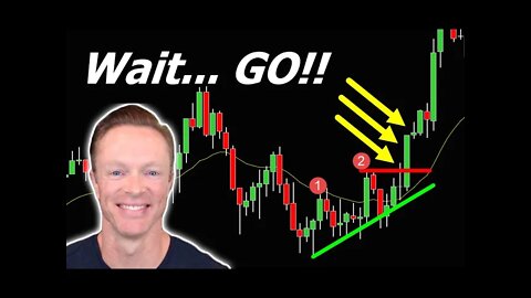 This '2Try Pullback' Could Easily 5-10x on Tuesday!