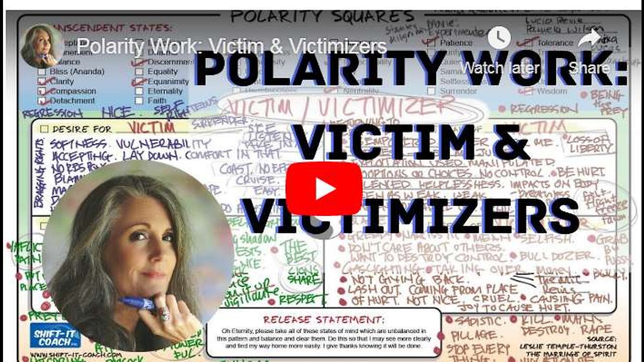 POLARITY WORK: VICTIM & VICTIMIZERS