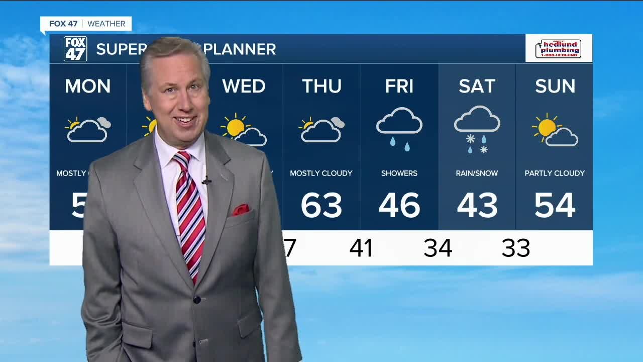 Today's Forecast: Mostly cloudy and mild Temps in the 50s