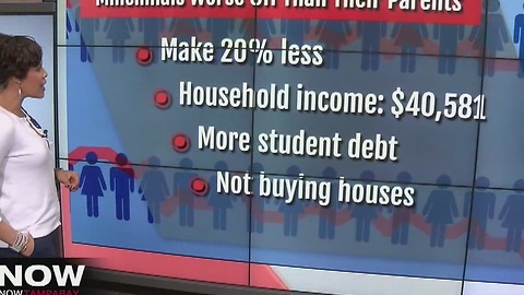The Now Tampa Bay Millennial vs. Baby Boomer pay