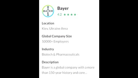 List of pharmaceutical companies located in Kiev