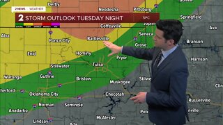 Rain and storms this week