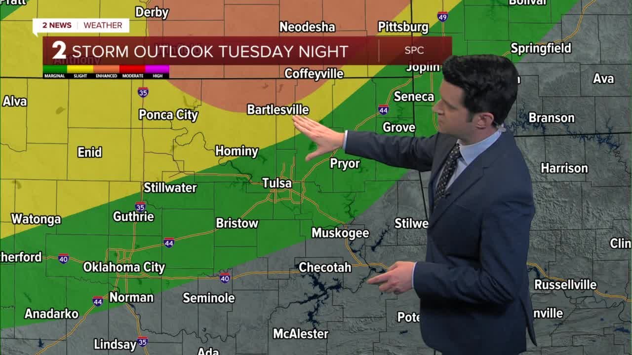 Rain and storms this week
