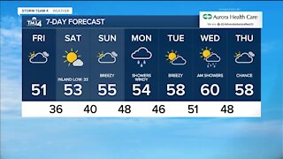 Fall temperatures roll in Friday, continue overnight