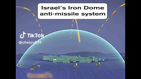Israel’s Iron Dome & How it Works