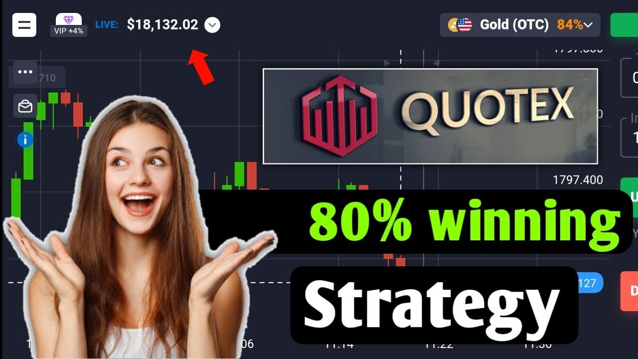 QUOTEX 80% winning Strategy || Make a good Profit From QUOTEX