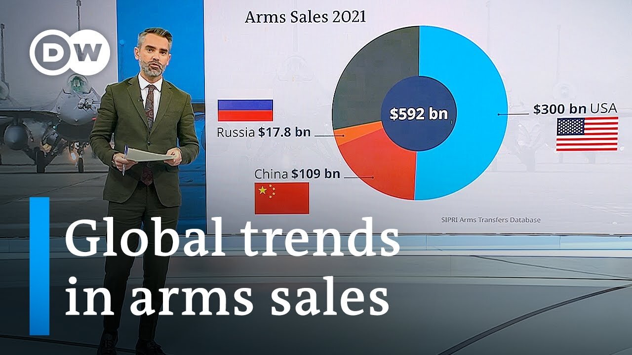 Global arms sales: Where they are rising most and why | | DW News