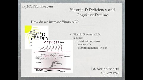 Vitamin D and Cognitive Decline | Dr. Kevin Conners - Conners Clinic