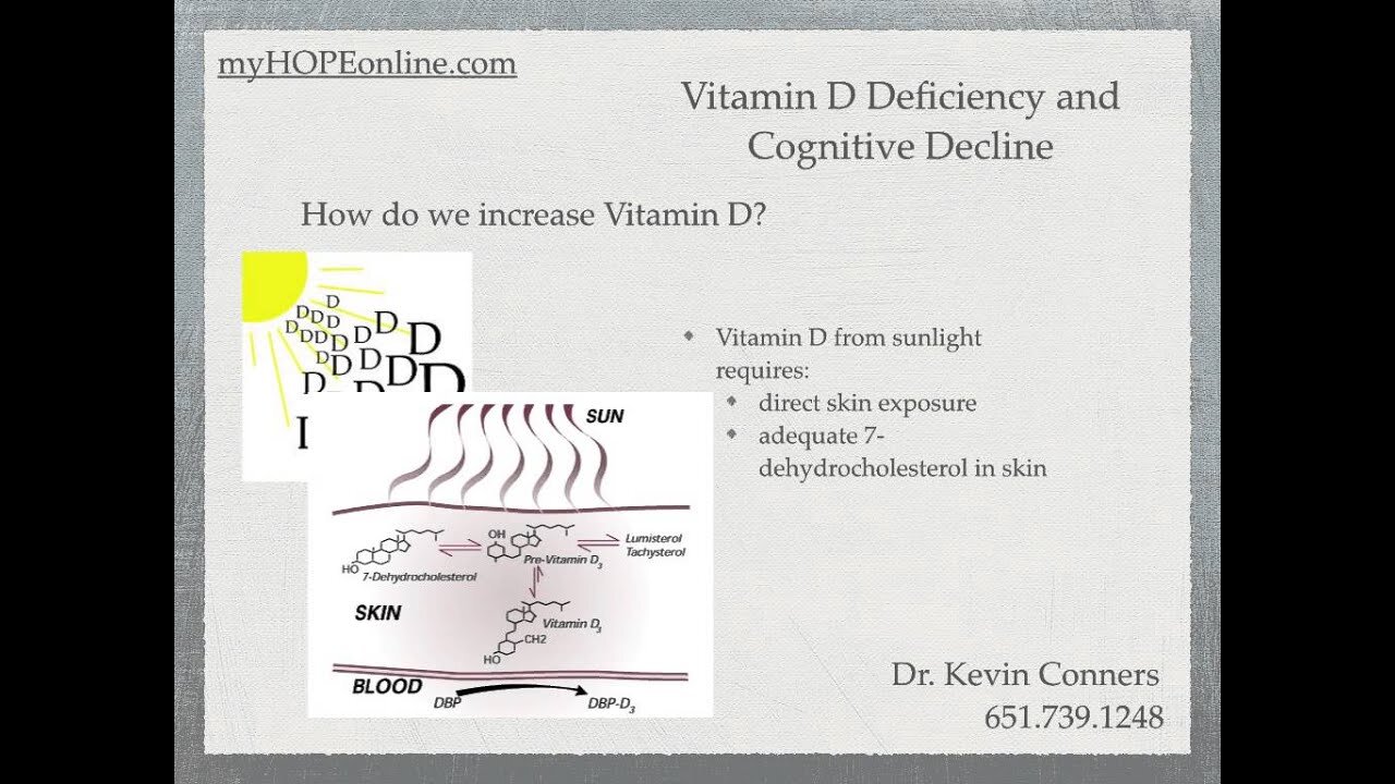 Vitamin D and Cognitive Decline | Dr. Kevin Conners - Conners Clinic