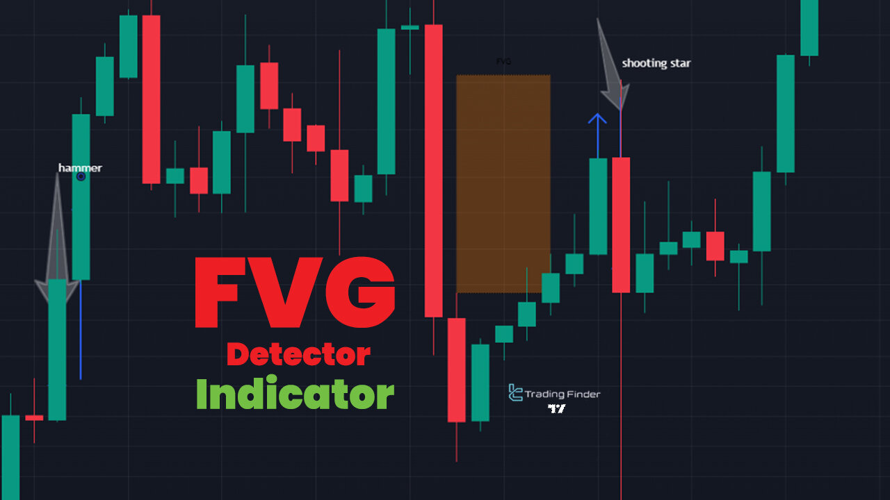 ✨FVG detector indicator #TradingView Access [tradingfinder] 🎯📈