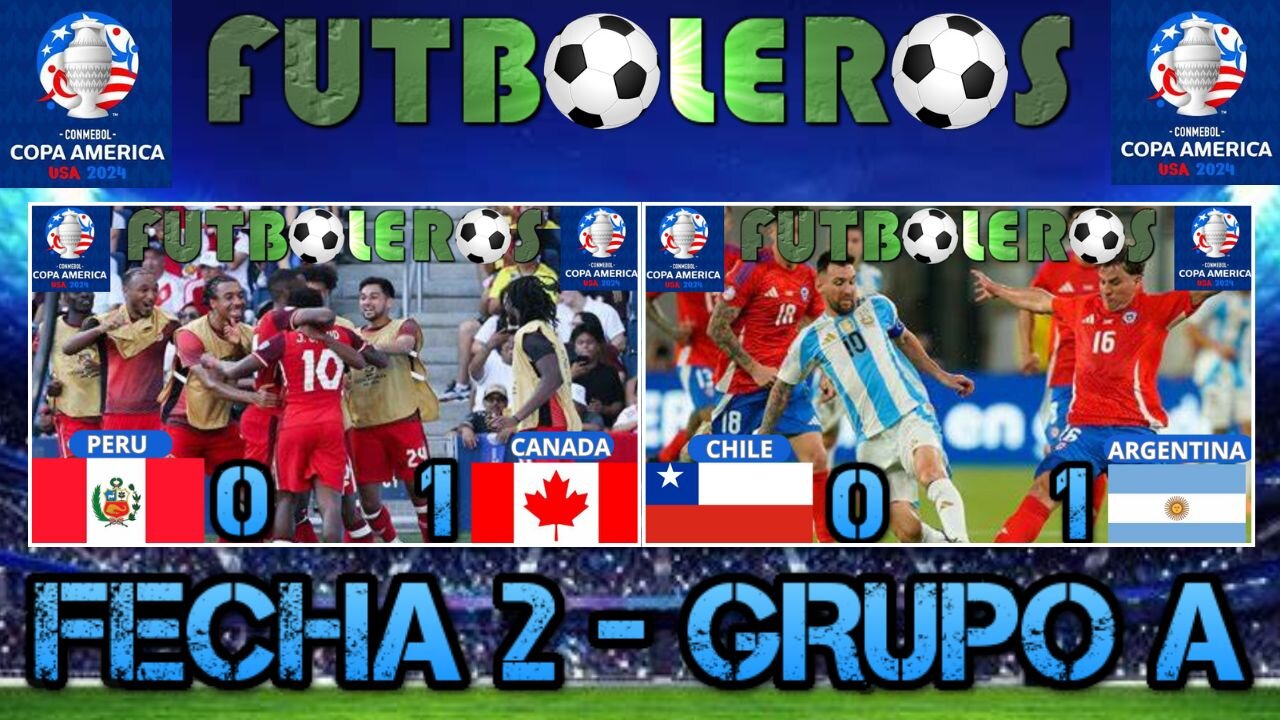 Copa América 2024-(Perú 0 vs. Canadá 1)-(Chile 0 vs. Argentina 1)