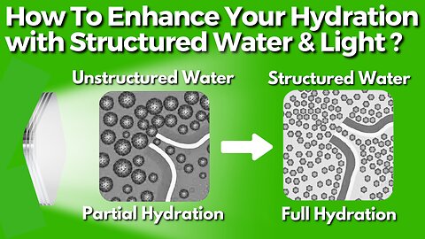 How To Enhance Your Hydration & Health with Structured Water & Light