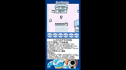 Part 1.3: Pallet Town Guide & Game Design