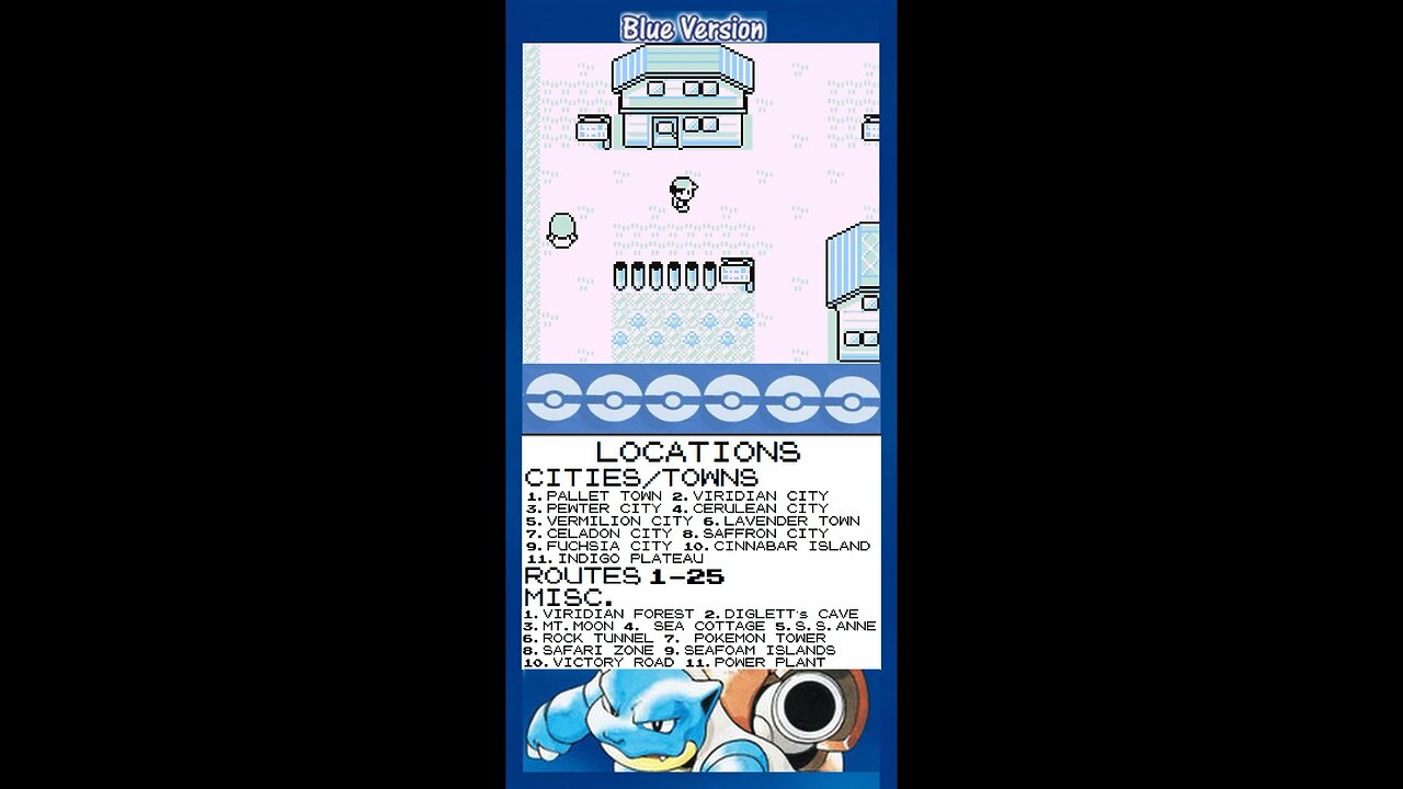 Part 1.3: Pallet Town Guide & Game Design