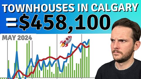 Calgary Townhouse Market 2024: Rising Sales & Prices Explained