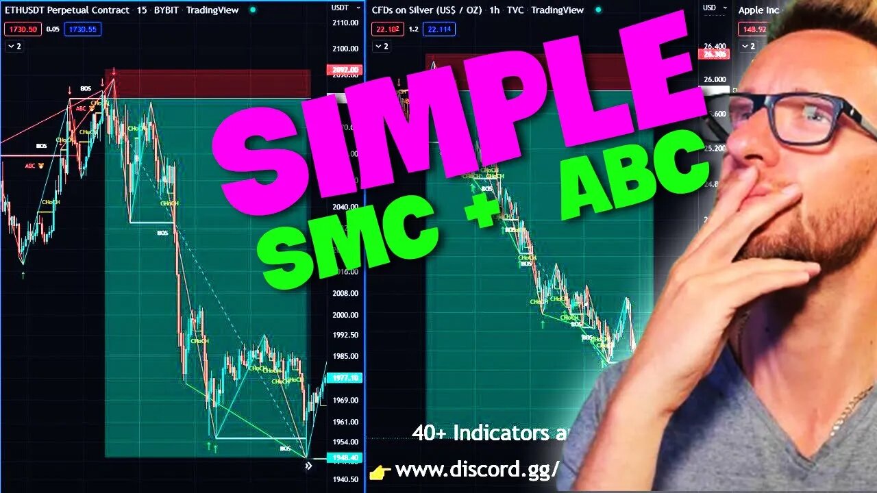 The Simple Trading Strategy That Made Me Profitable | Simple Strategy UPDATE