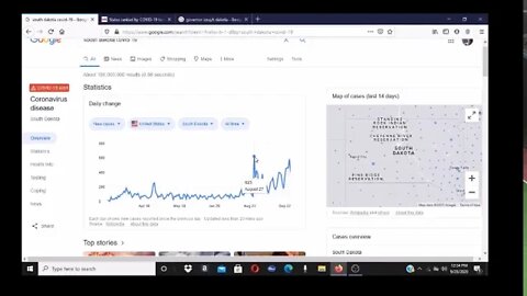 Covid-19 South Dakota