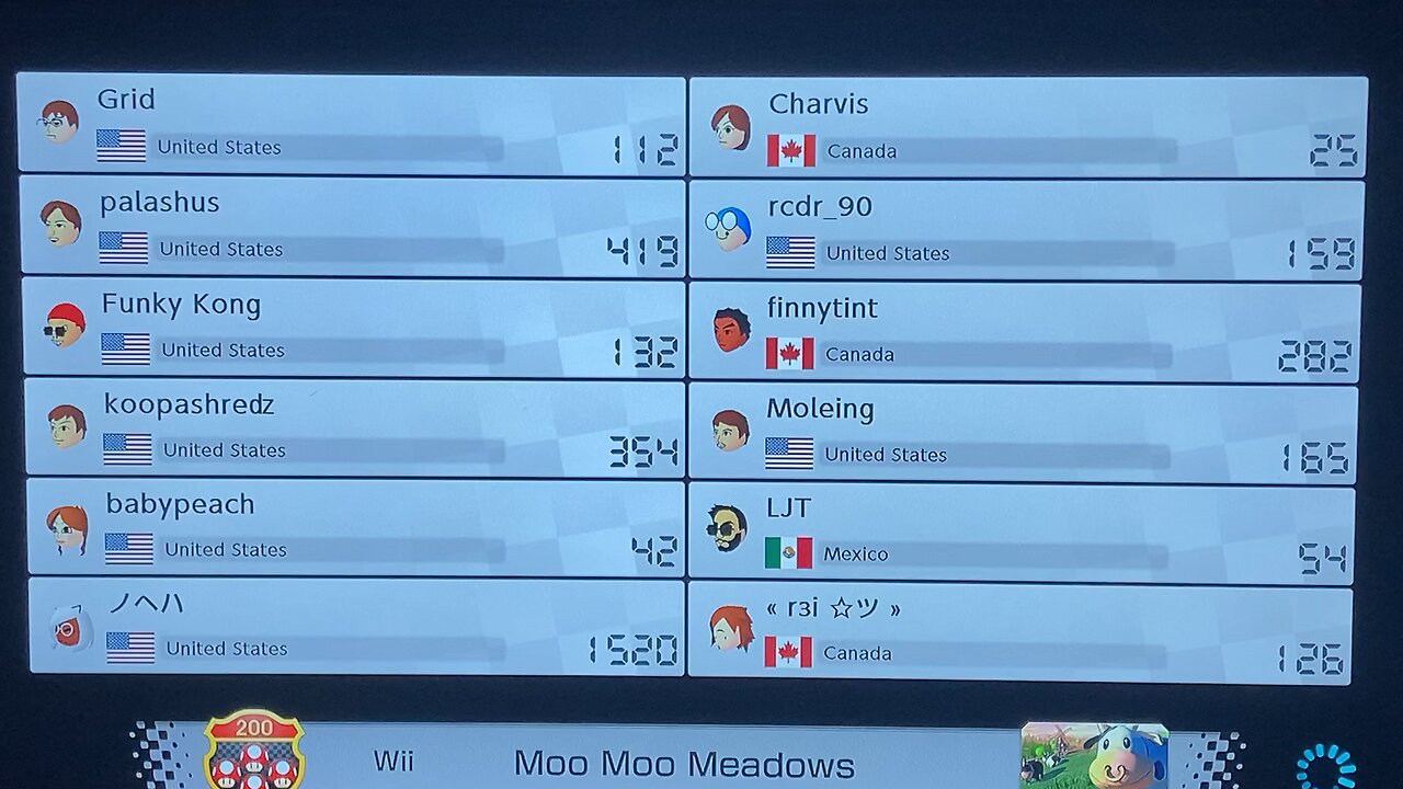 Carnage on Moo Moo Meadows - Mario Kart 8 - 200cc World Cup