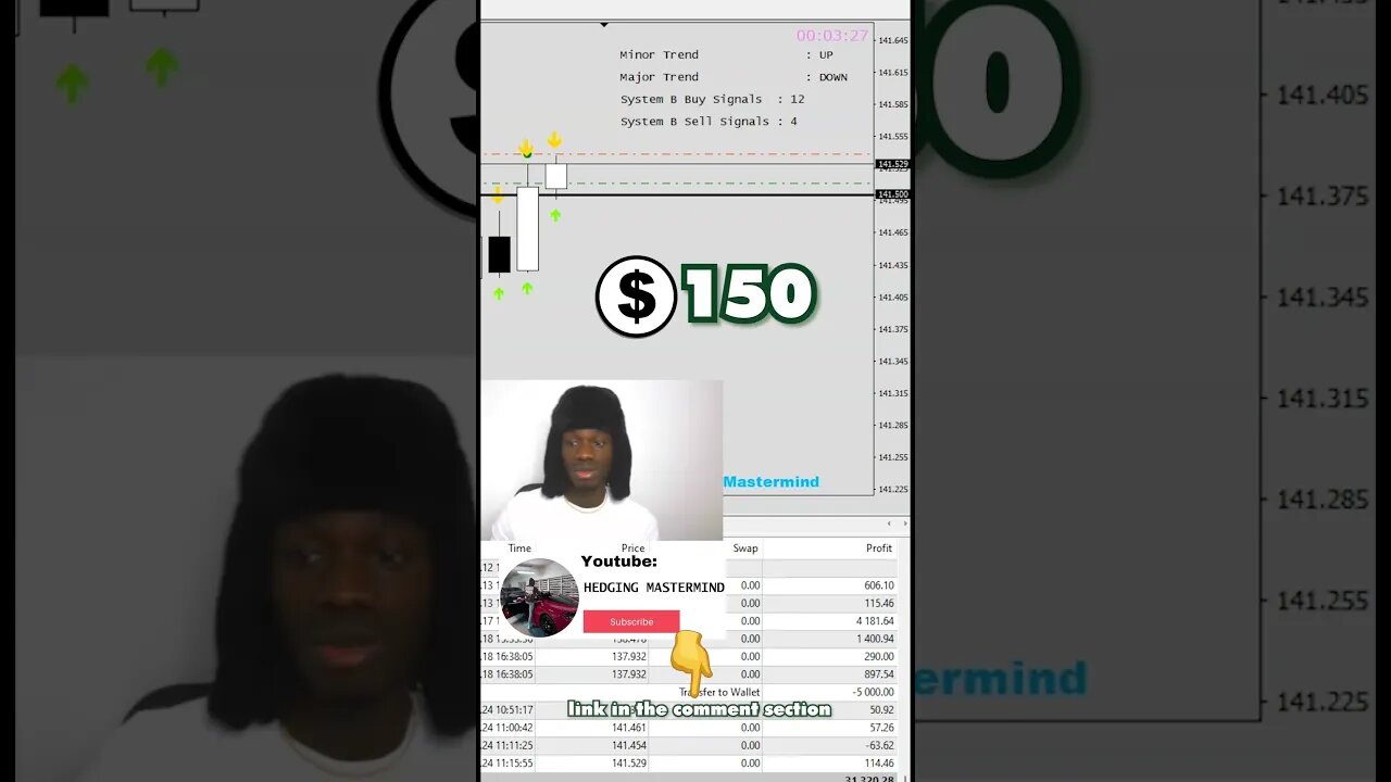 📈💰$285 in 2 Minutes Scalping Using System A - Is Scalping In Forex Profitable? 🤯🤑 #FOREXLIVE #XAUUSD