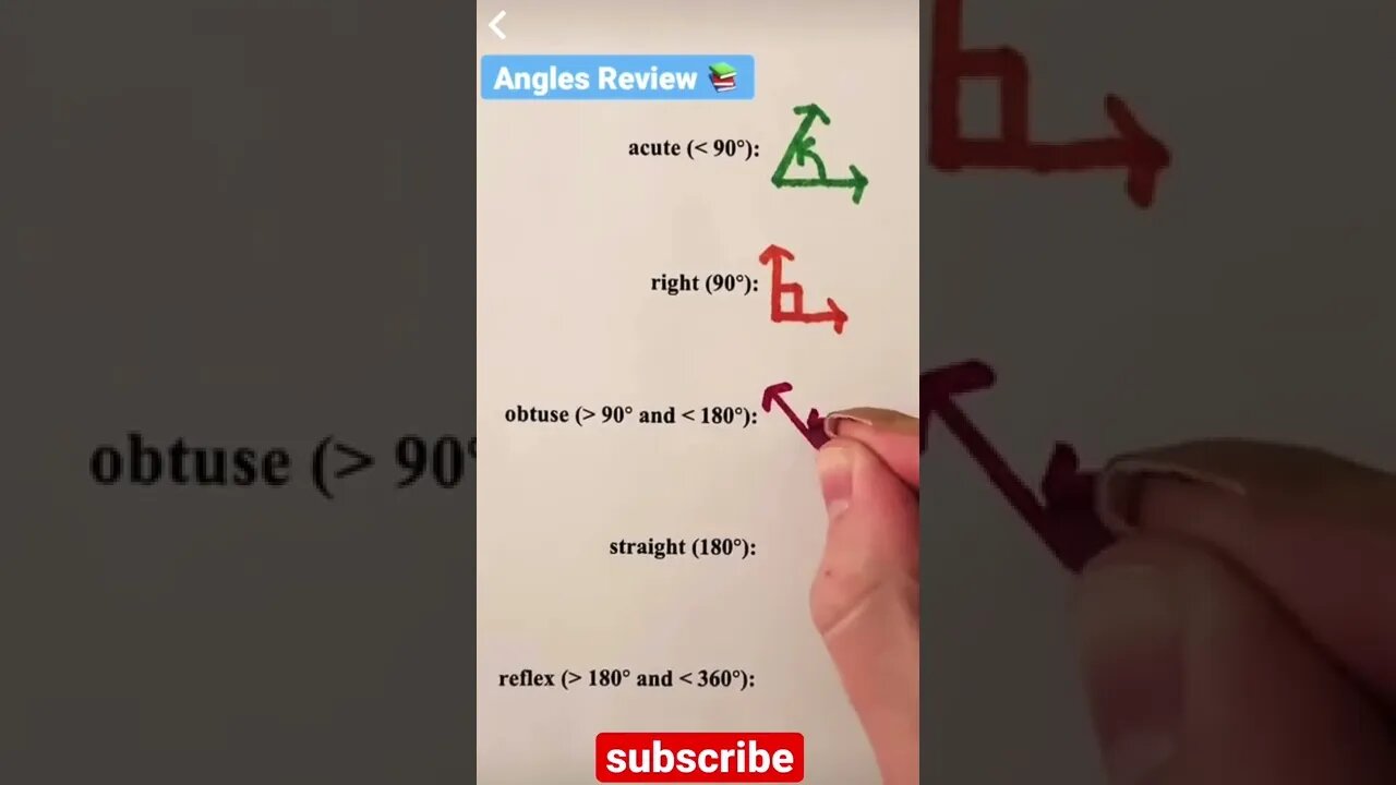 Types of angles