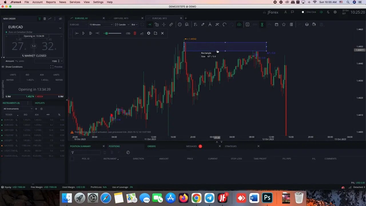 بک تست euraud با روش اسمارت مانی choch