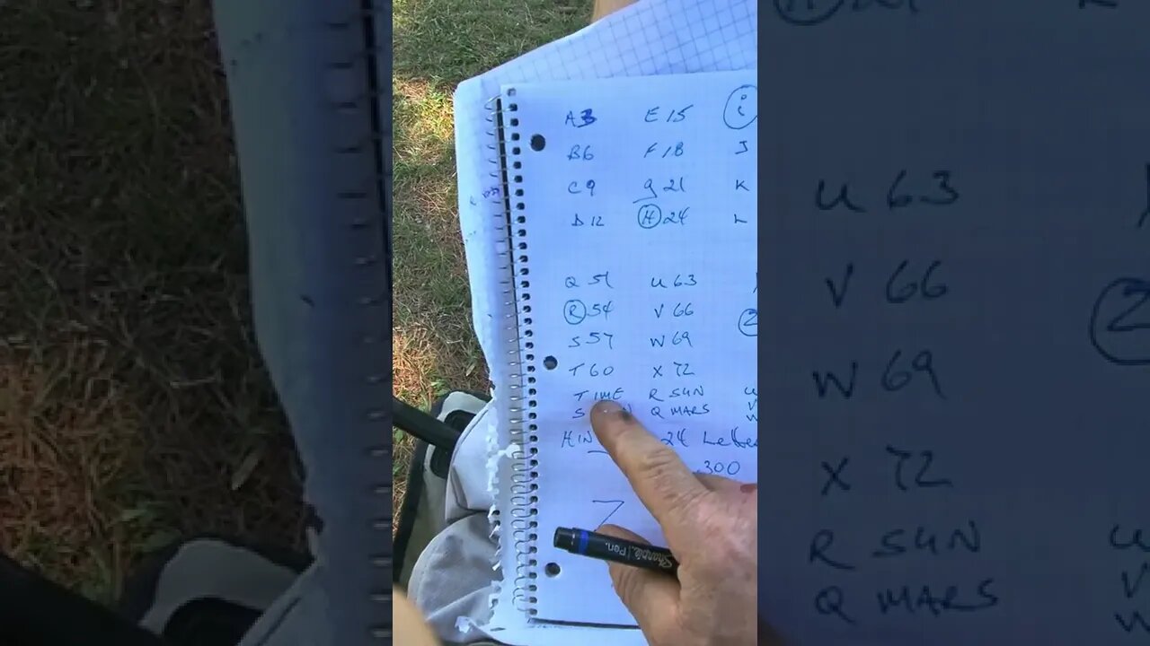 MULTIPLY THREE DIVIDE