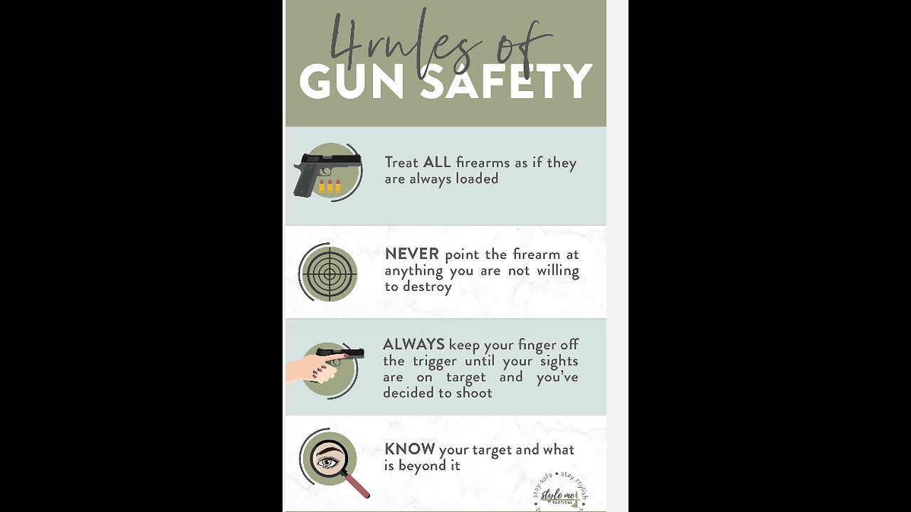 The 4 rules of firearm safety