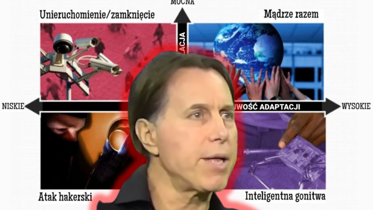 Operacja "Lockstep" - ten dziennikarz przewiedział scenariusz pandemii C19 już w 2014 roku.