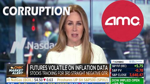 AMC SQUEEZE IS IT TIME? NEW 52 WEEK LOWS