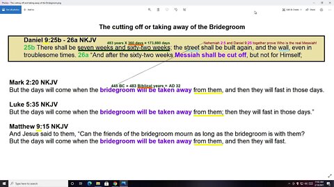 The cutting off and the taking away of the Bridegroom