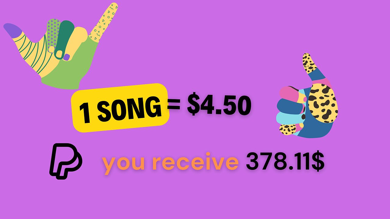 Make $100+ Per Day Listening to Music - Online Money-Making Strategies