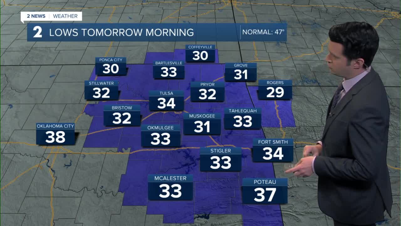 Freeze Warning