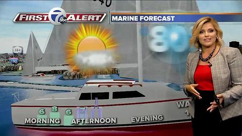 7 First Alert Forecast 07/05/17
