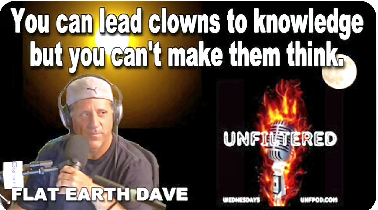 Dave Wiess On The Unfiltered Podcast