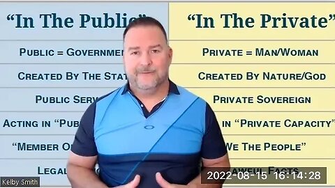 How do you do a private copyright