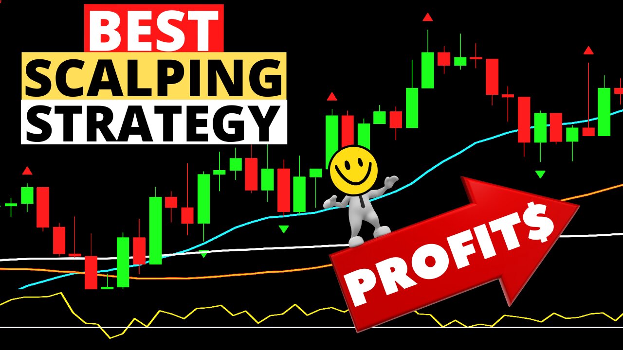 Review: “Best Scalping Strategy Period” - TMA