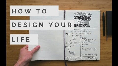 How to design your life ( My process for achieving goals )