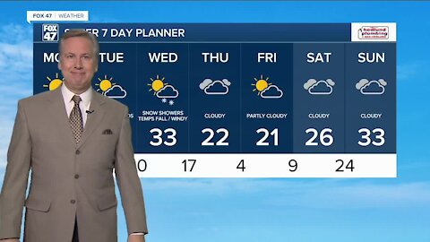 Today's Forecast: Partly cloudy and chilly