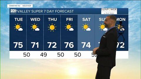 23ABC Weather for Tuesday, October 25, 2022