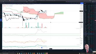 Quickswap (QUICK) Cryptocurrency Price Prediction, Forecast, and Technical Analysis - August 23 2021