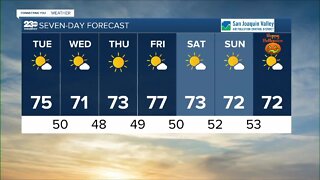 23ABC Weather for Monday, October 24, 2022