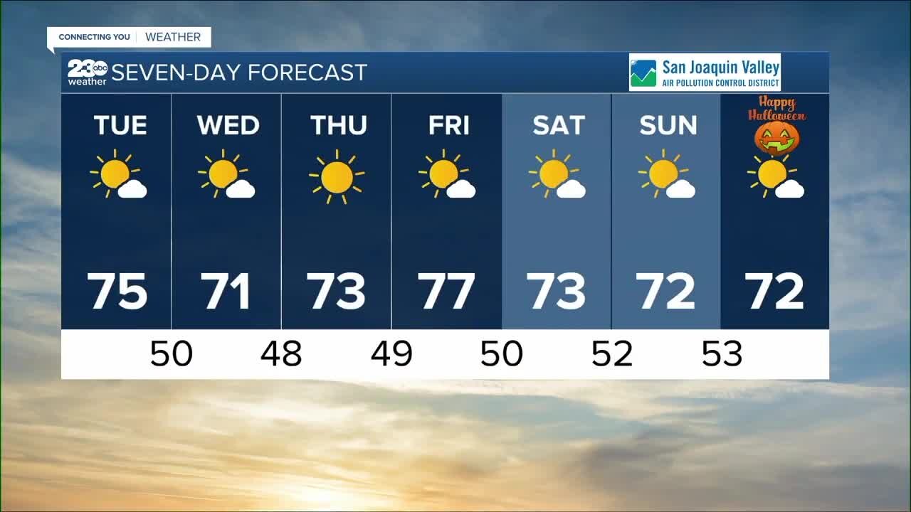 23ABC Weather for Monday, October 24, 2022