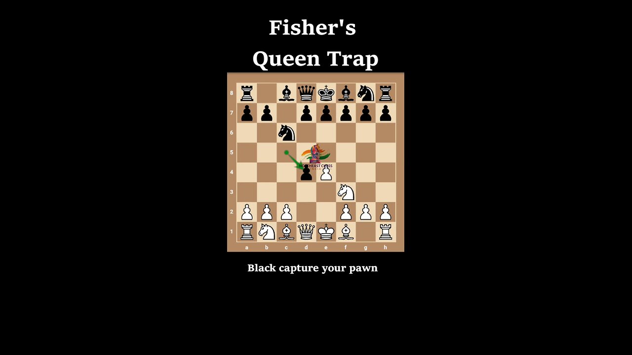 Bobby Fisher's Queen Trap to Beat Sicilian Defense