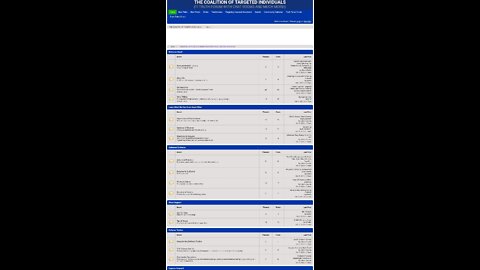 Reopening Of TCTI (TI) Forum - New Features, New Chat Rooms, New Truth Talks Forum & Much Much More!