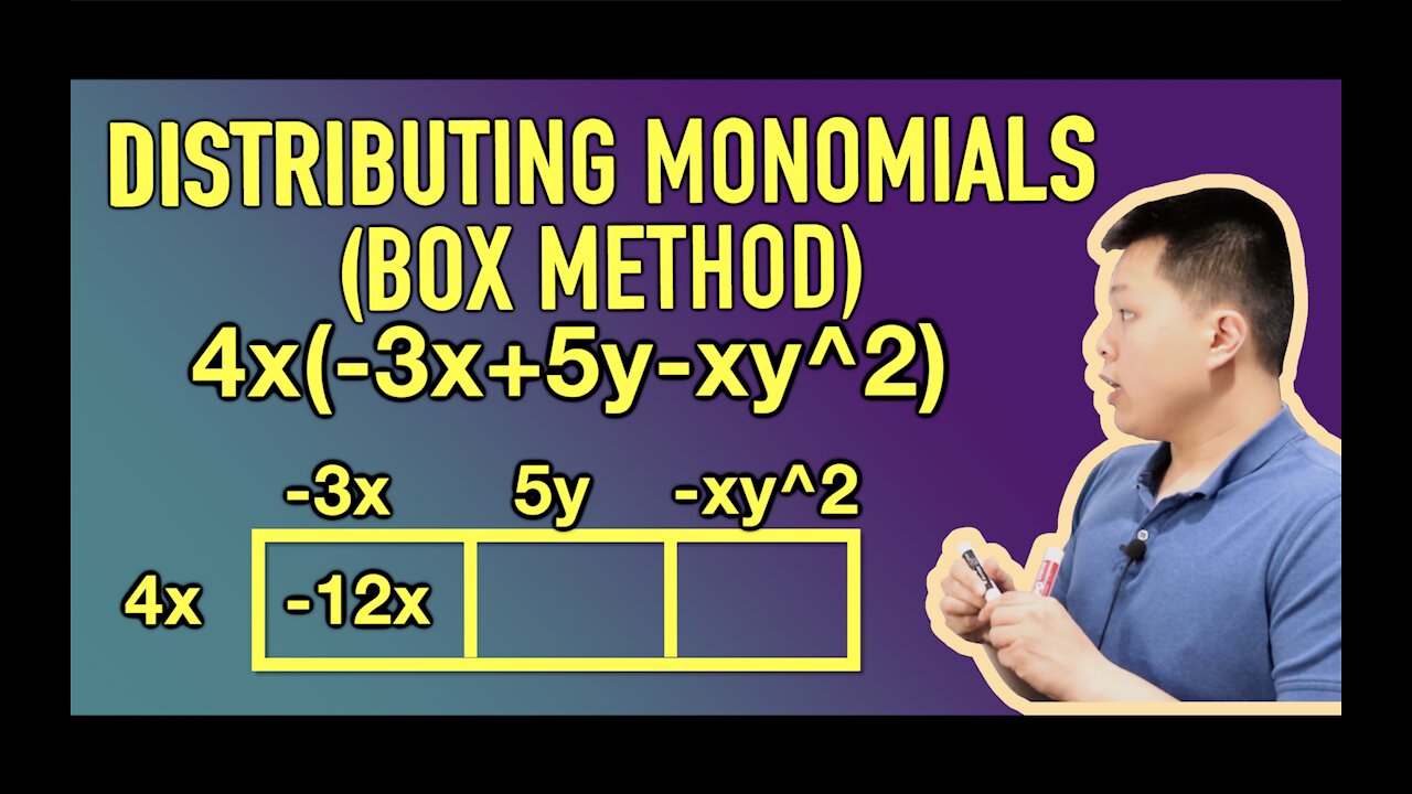 Distributing Monomials Using the Box Method (HOW TO) - Examples | CAVEMAN CHANG