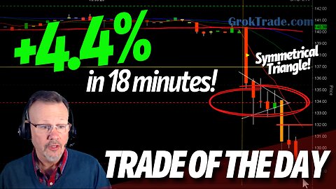 TRADE OF THE DAY: +4.4% on YY in 18 mins! - Day Trading and Scalping Strategies
